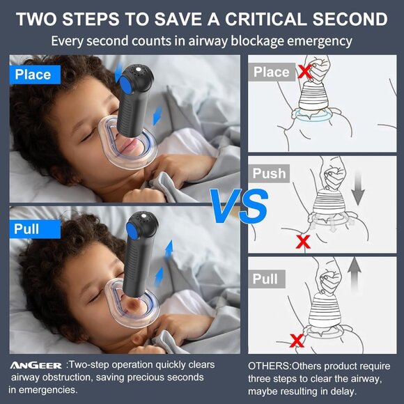 Fitiger 2 Pack First Aid Anti-Choking Pump Equipment Life Saving Kit NEW - Picture 8 of 14